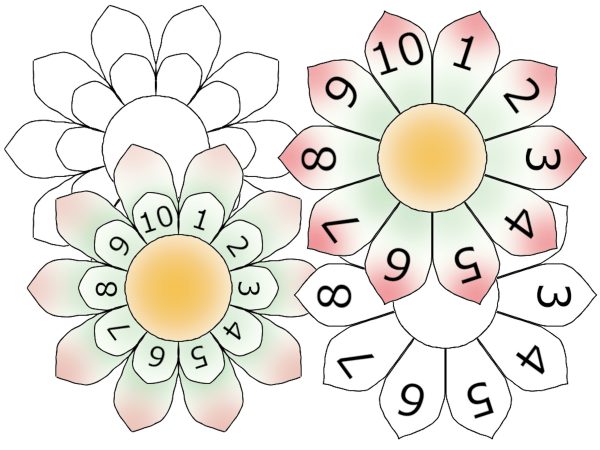multiplication flowers