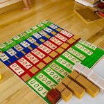 Montessori 45 layout birds view math mat