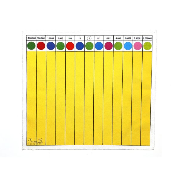 montessori fraction board mat